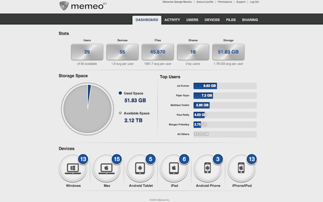memeo instant backup file format